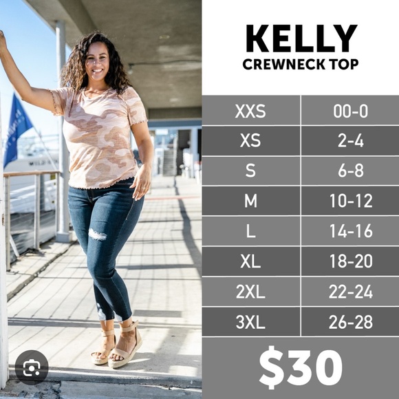 LuLaRoe Kelly Short Sleeve Crewneck Top 3XL Navy & White Stripes Ruffled Hem NWT - Picture 5 of 7